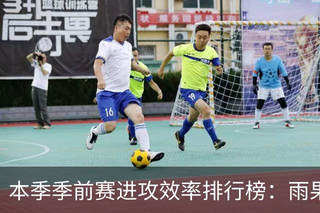 本季季前赛进攻效率排行榜：雨果·冈萨雷斯独占鳌头